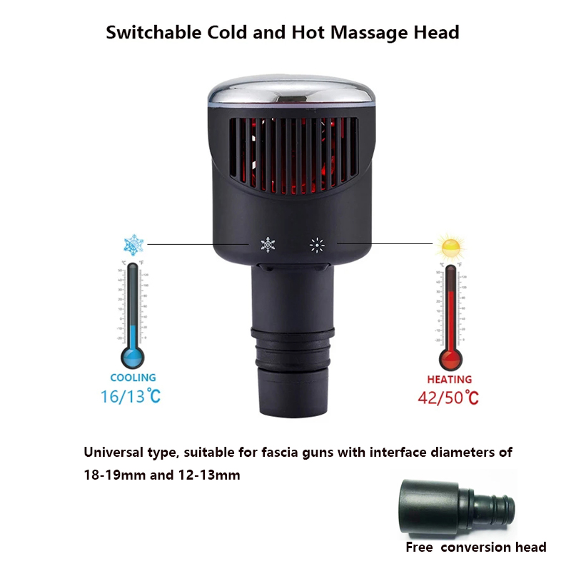 Nieuwe Warmte-Koude Fascia Pis - Hair Scalp Massager recensie en prijs